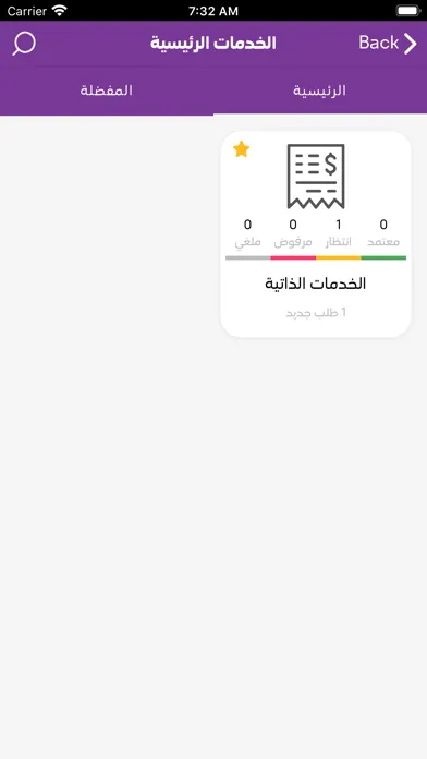 SAHL Could Solutions Screenshots