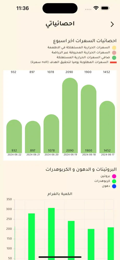 السعرات الحرارية سکرین شاٹس