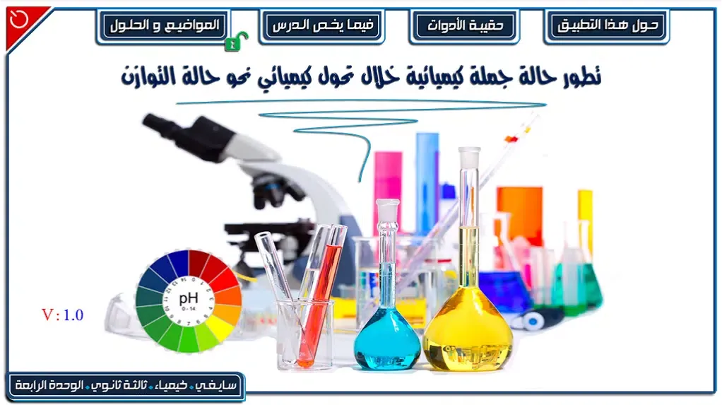 مواضيع و حلول حوليات البكالوريا فيزياء وحدة 4 Screenshots