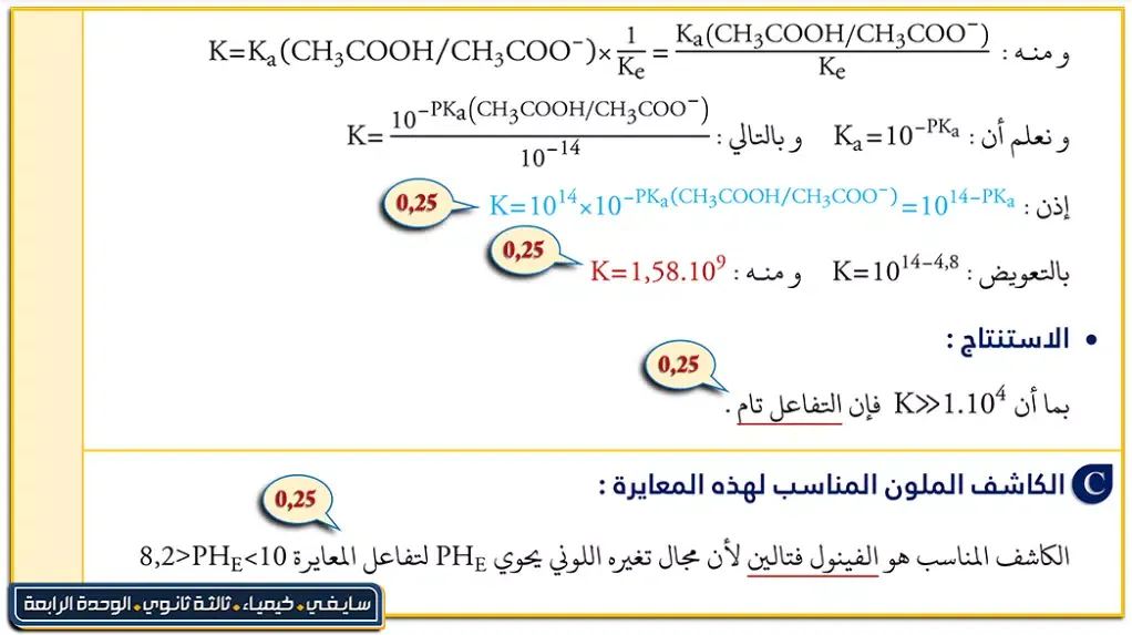 مواضيع و حلول حوليات البكالوريا فيزياء وحدة 4 Screenshots