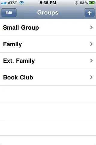 Contacts Groups Free Screenshots