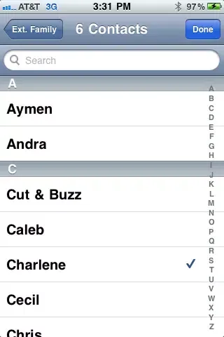 Contacts Groups Free Screenshots