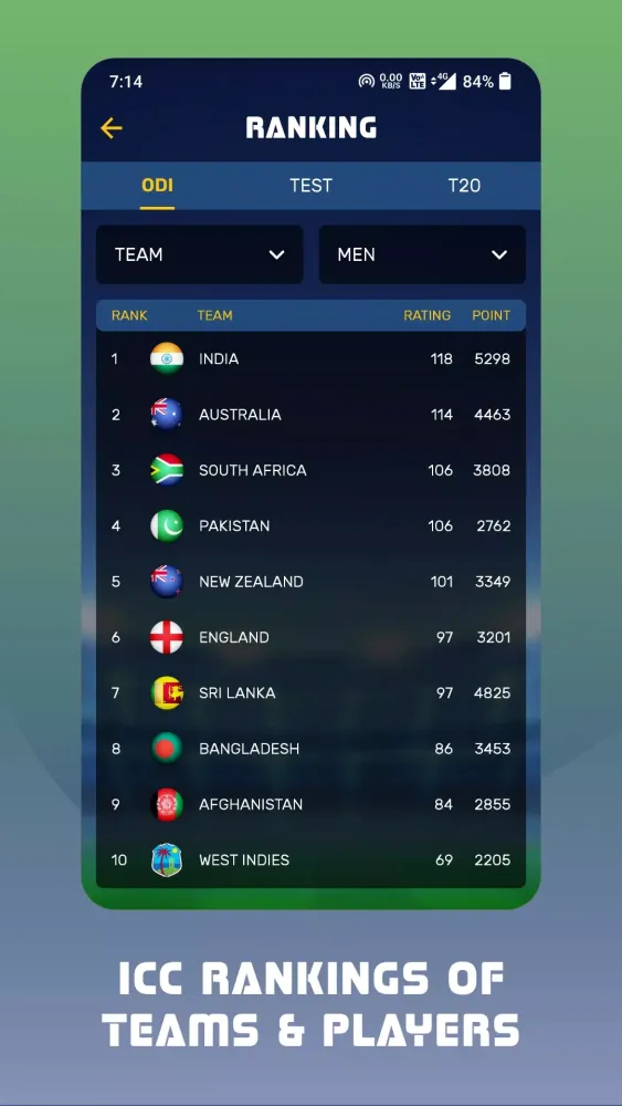 Eagle Cricket Live Line Screenshots