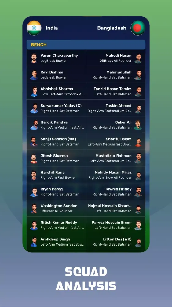 Eagle Cricket Live Line Screenshots