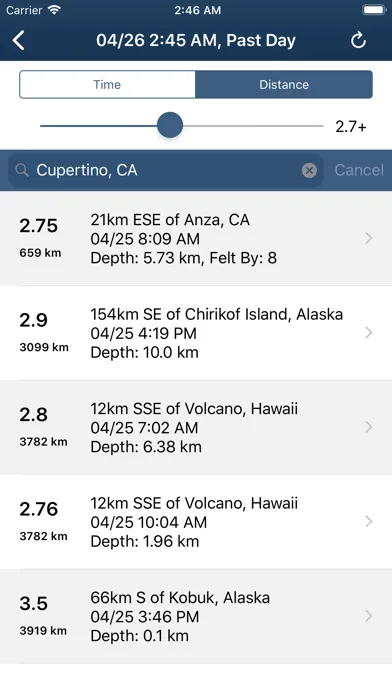تصاویر Earthquake Monitor