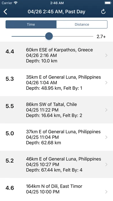 تصاویر Earthquake Monitor