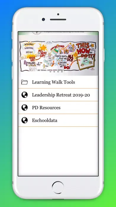 Capturas de pantalla de East Ramapo Admin Tool