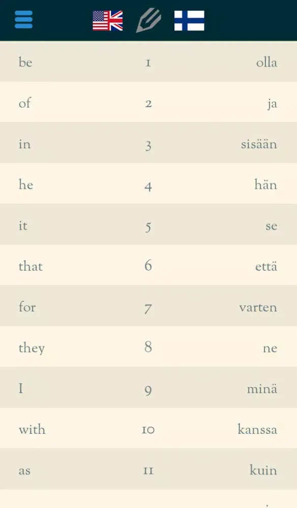 Captures d'écran de Easy Learning Finnish - Translate & Learn - 60+ Languages, Quiz, frequent words lists, vocabulary