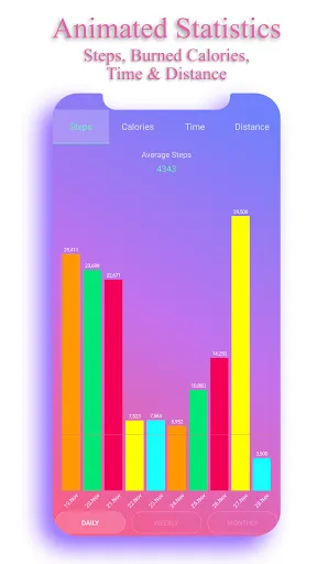 Tangkapan skrin EasyFit Step Counter - Pro