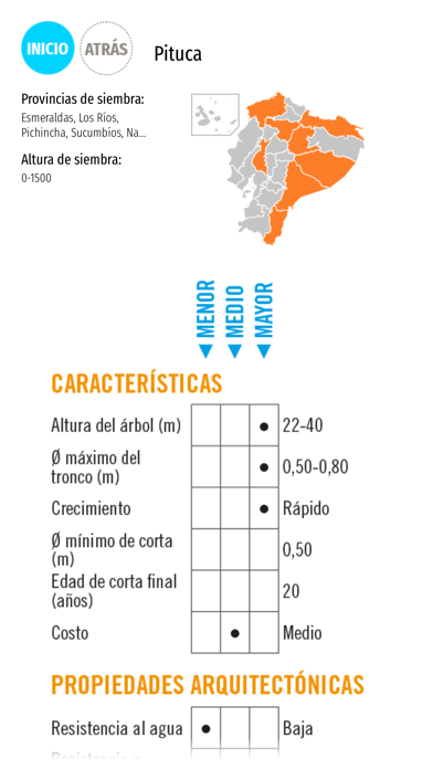 Madera estructural - Ecuador应用截图