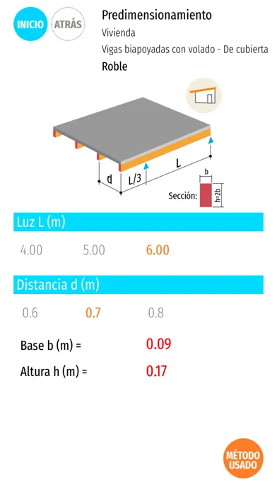 Madera estructural - Ecuador Screenshots