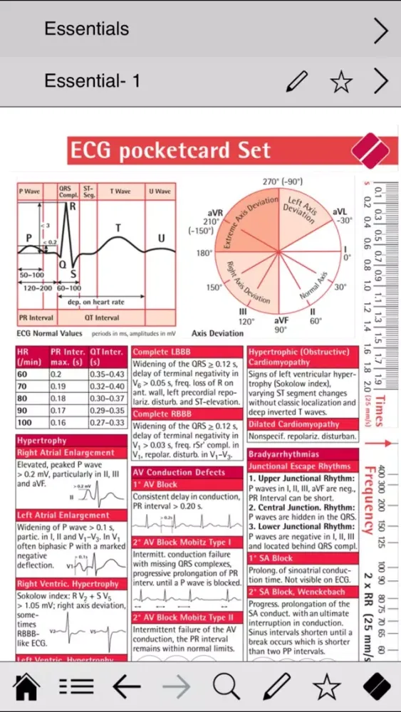 ECG pocketcards应用截图