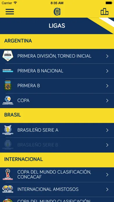 تصاویر CARC Oficial