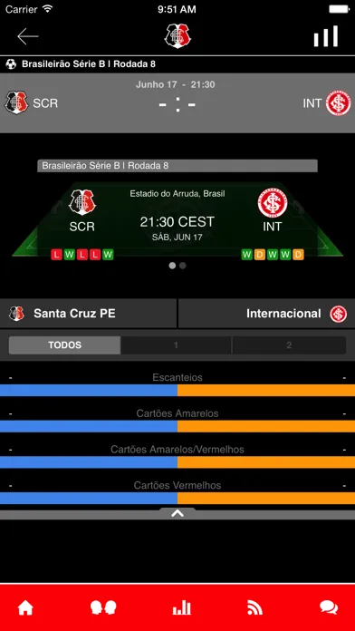 Santa Cruz FC Ekran Görüntüleri