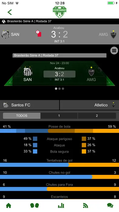 صور Você Sabia? - Futebol