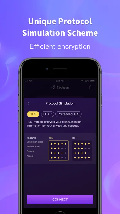 Tangkapan skrin Tachyon VPN - Private Proxy
