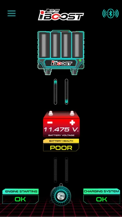 Capturas de pantalla de iBoost