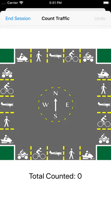 UAF Traffic سکرین شاٹس