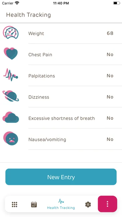 تصاویر MyHeart CHOP