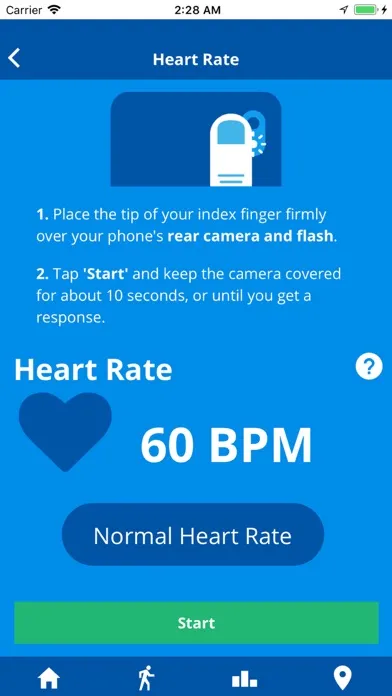 Captures d'écran de My Heart Risk