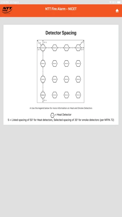 NTT Fire Alarm Code Assistant স্ক্রিনশট