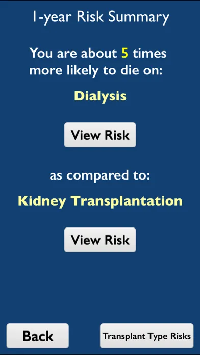 iChoose Kidney - Educational Screenshots
