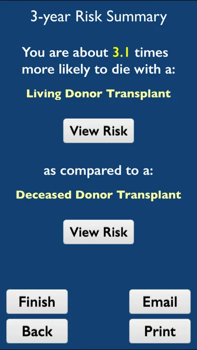 iChoose Kidney - Educational Screenshots