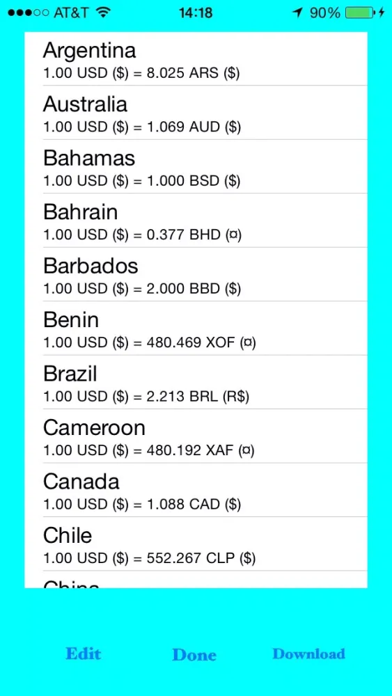 صور What's It Cost?