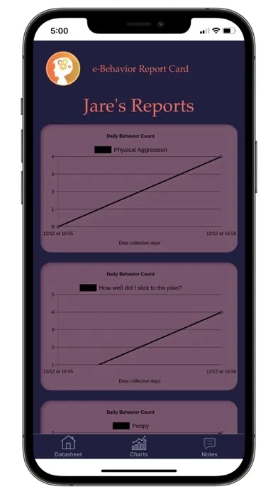 Скриншоты Behavior Report Card