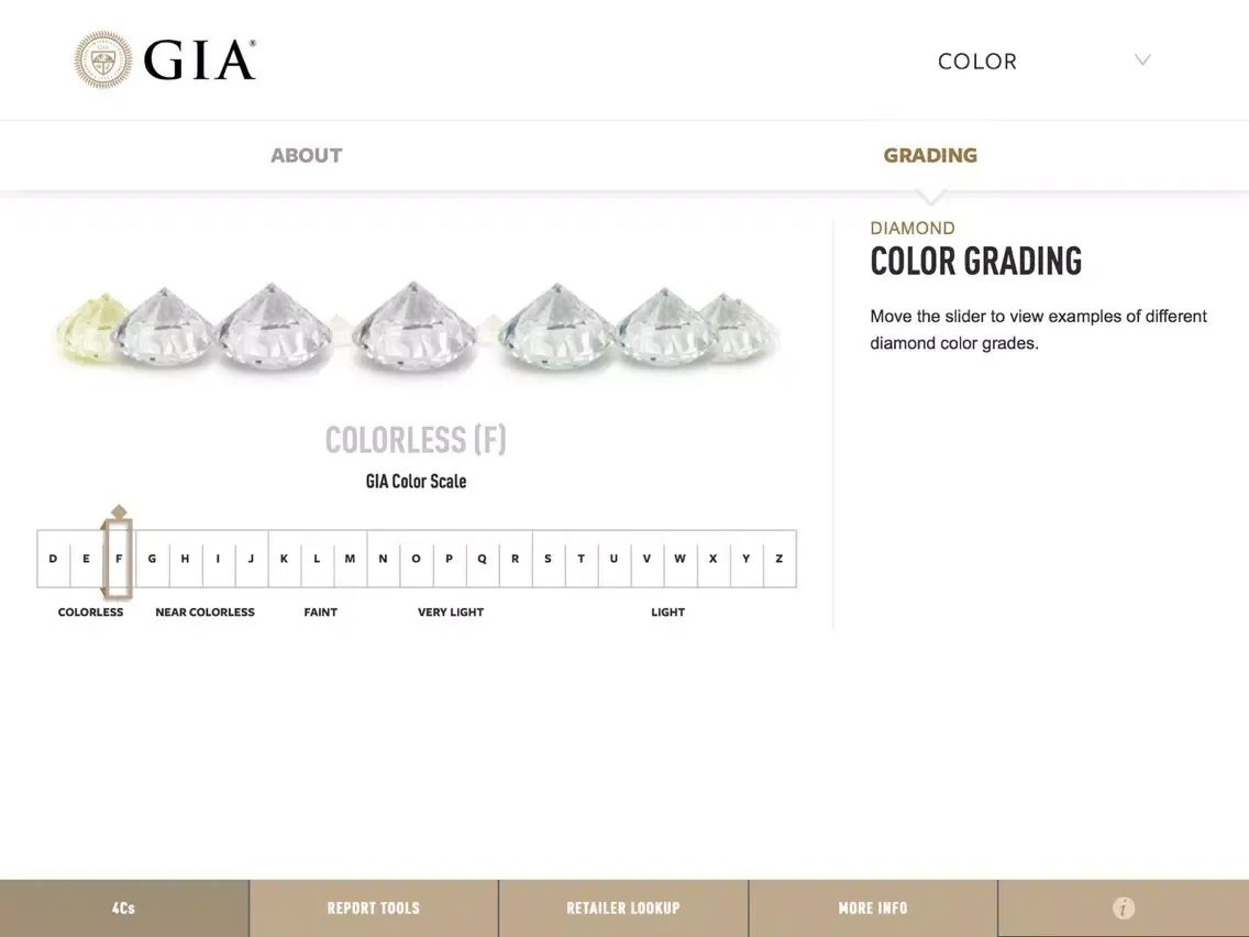 GIA 4Cs for Mobile iPad  Ekran Görüntüleri