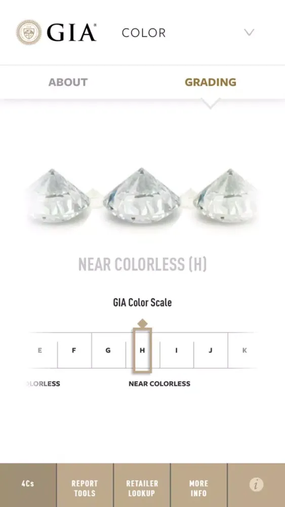 GIA 4Cs for Mobile Ekran Görüntüleri