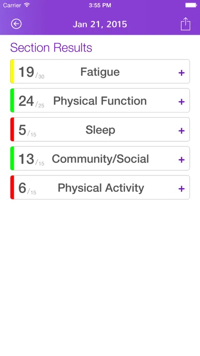 Tangkapan layar Living Life:  Self-assessment