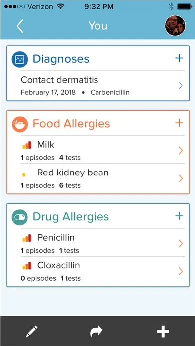 صور AllergyPassport