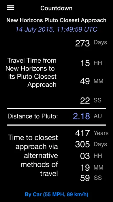 Capturas de pantalla de New Horizons: a NASA Voyage to Pluto