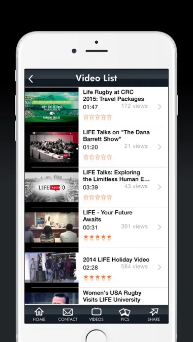 Capturas de tela do Life University