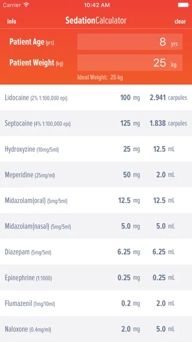 Tangkapan layar Sedation Calculator