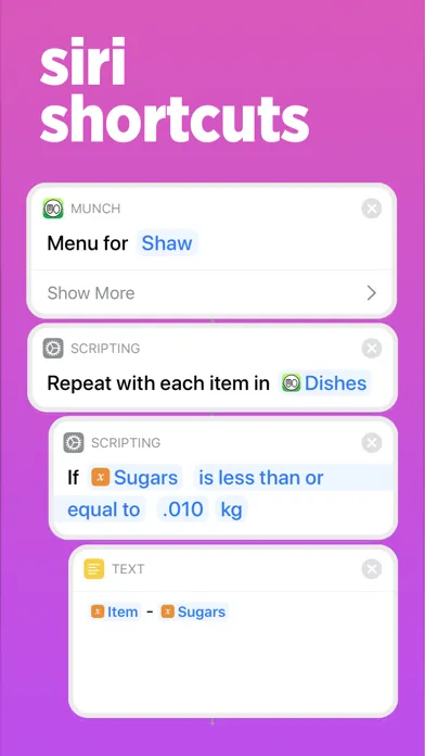munch [ at MSU ] Screenshots