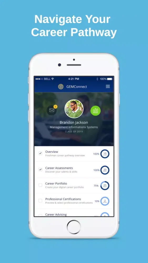 ภาพหน้าจอของ GEMConnect
