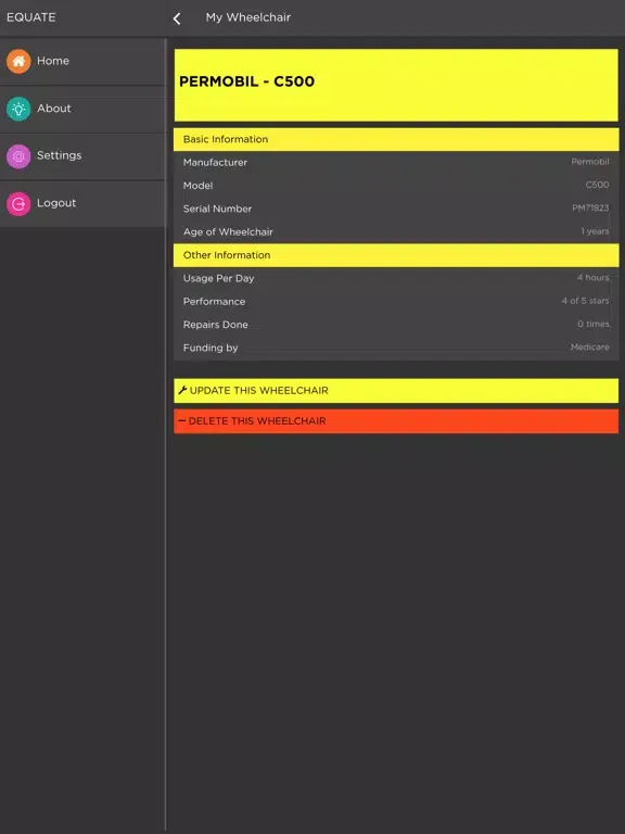 KeepMvn iPad  Ekran Görüntüleri