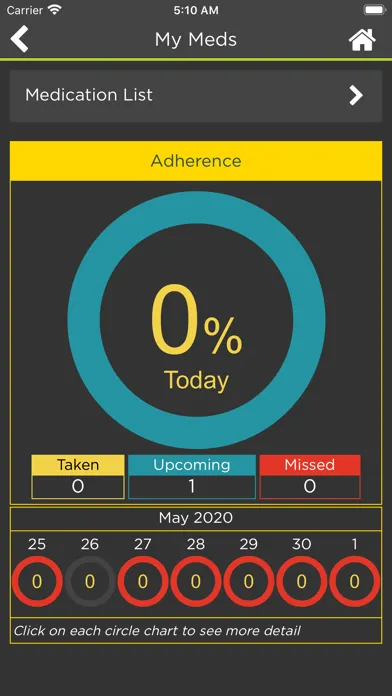 Capturas de pantalla de iMHere 2.0 Caregiver
