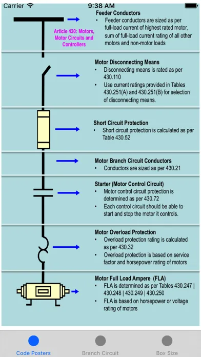 Captures d'écran de Electrical Code Illustrations
