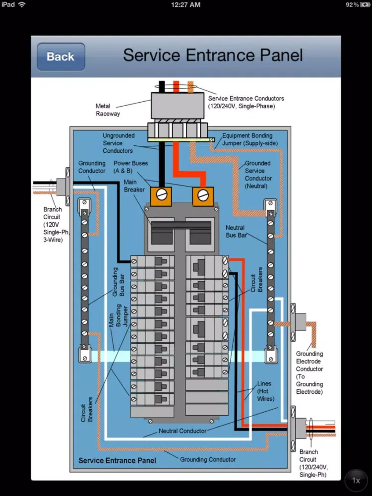Ảnh chụp màn hình của Electrical Code Navigator iPad 