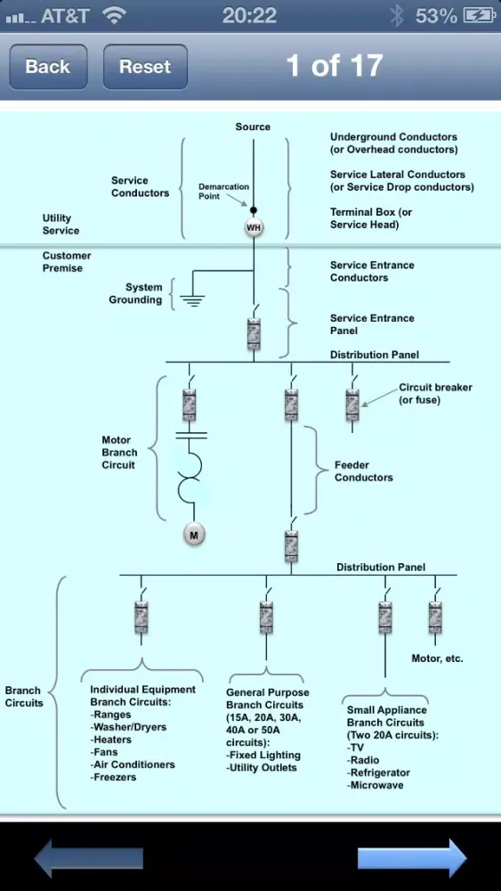 Ảnh chụp màn hình của Electrical Code Navigator