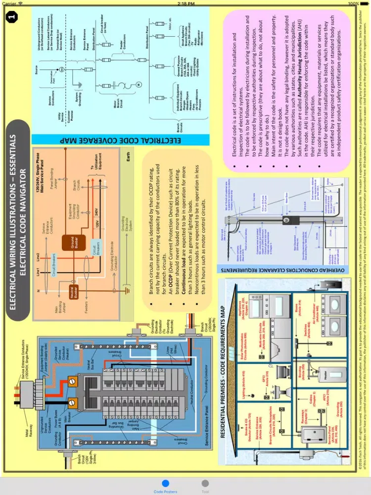 ภาพหน้าจอของ Electrical Code Navigation Poster iPad 