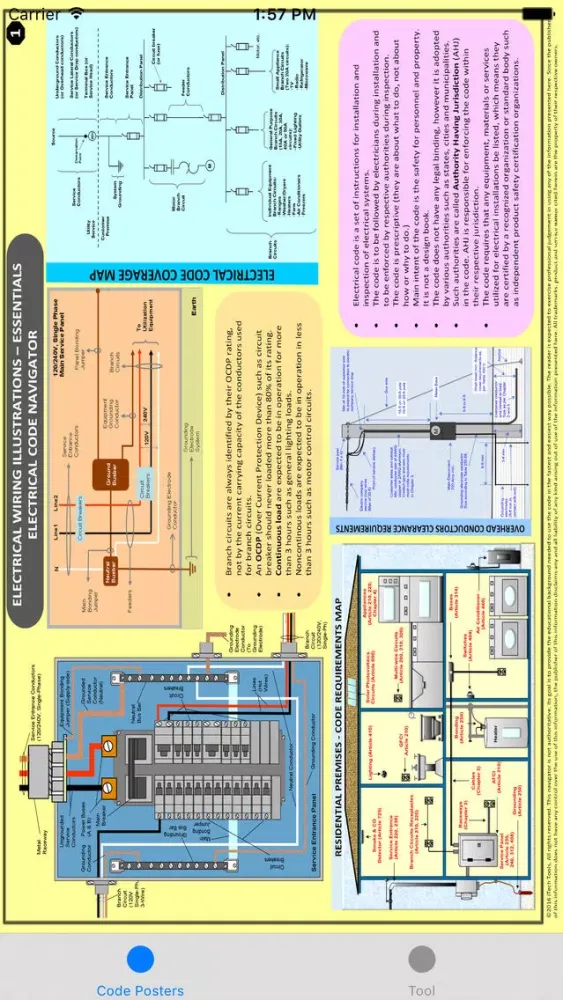 ภาพหน้าจอของ Electrical Code Navigation Poster