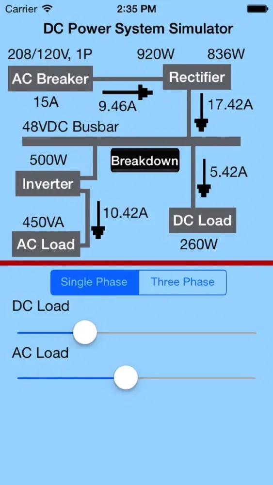 تصاویر Electric Power System Simulator