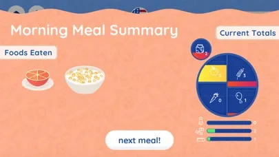 Pick Your Plate! スクリーンショット