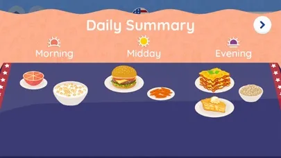 Pick Your Plate! スクリーンショット