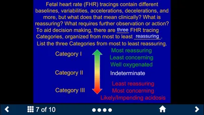 صور Fetal Heart Rate - SecondLook