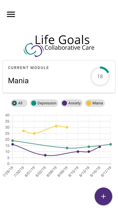 Life Goals Collaborative Care Ekran Görüntüleri